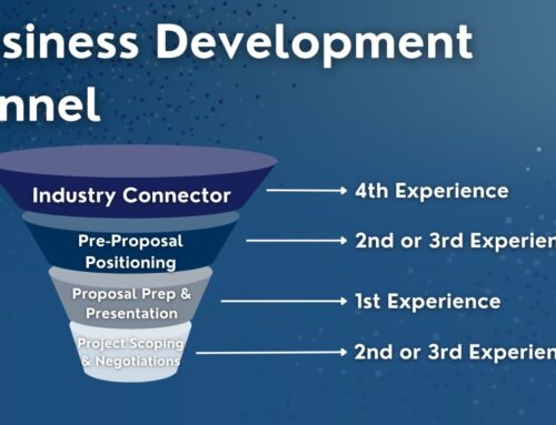 Benchmarking Your Place in Business Development as a Consultant to the Public Sector